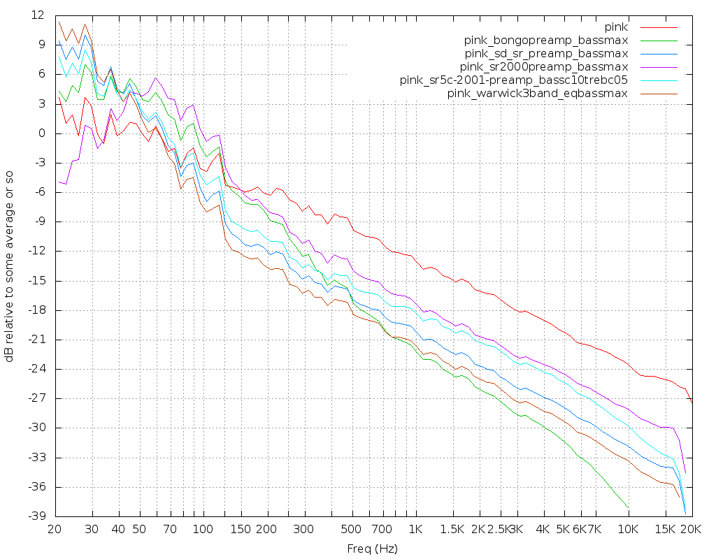 std_bass_singray2band_max: